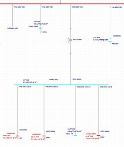 Scenario Manager with base and S1.jpg