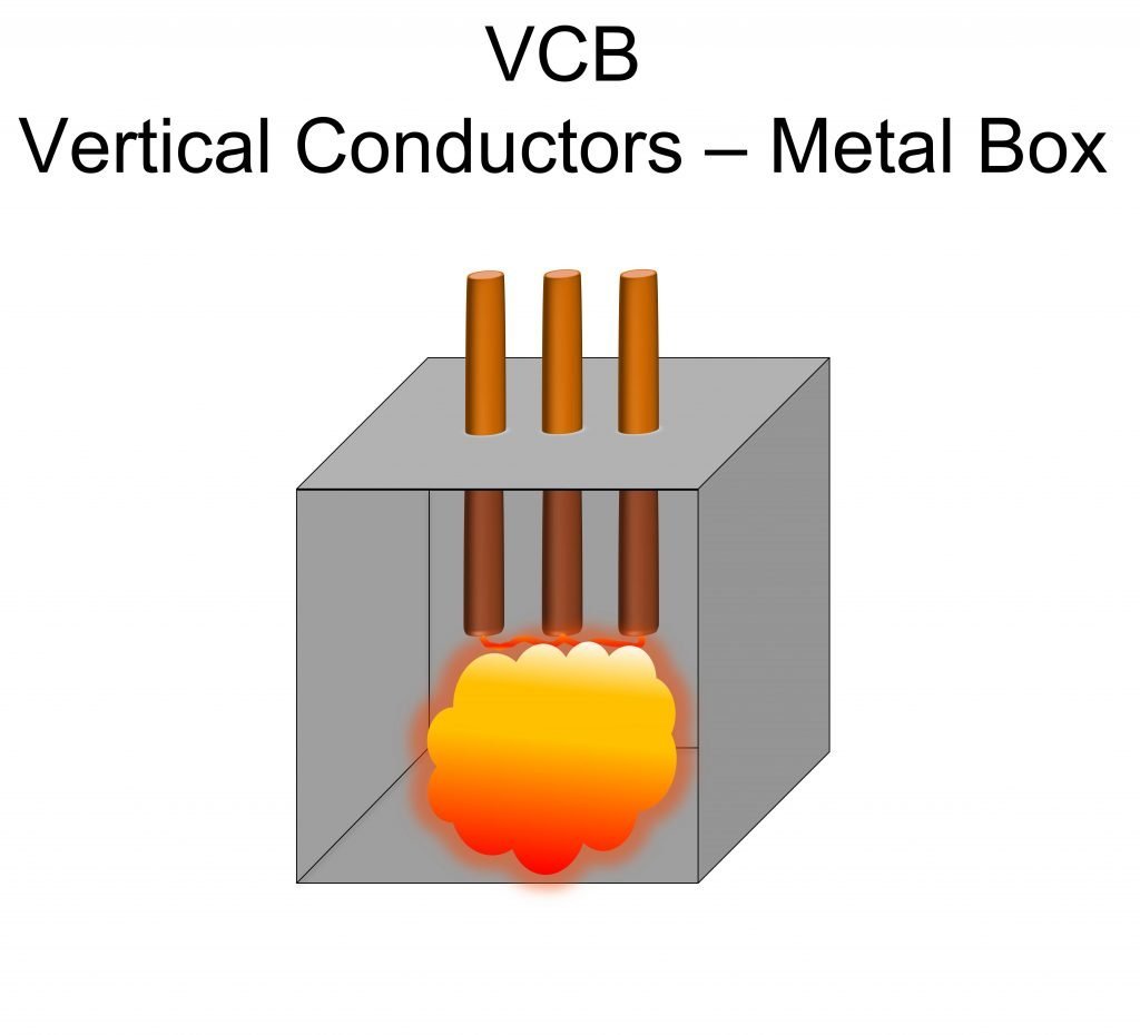 VCB IEEE 1584