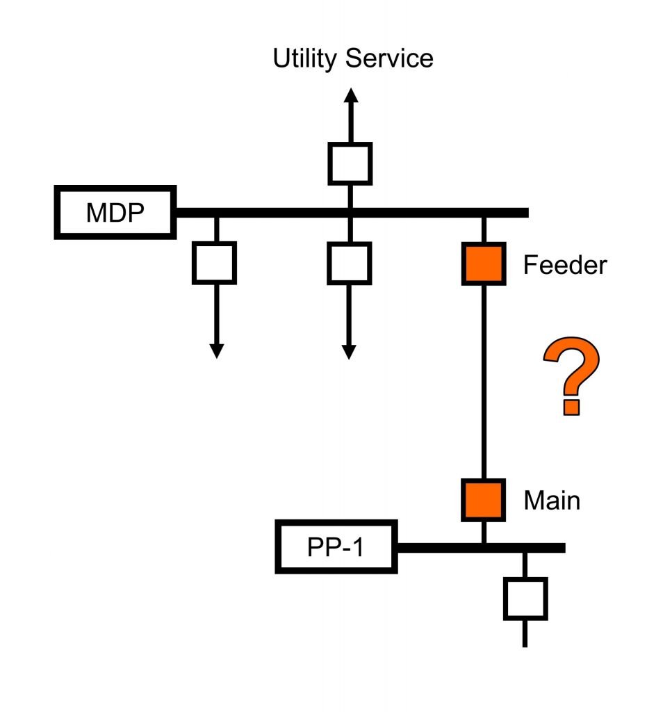 Figure 1 One Line scaled